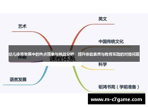 幼儿体育发展中的热点现象与挑战分析：提升体能素质与教育实践的对接问题