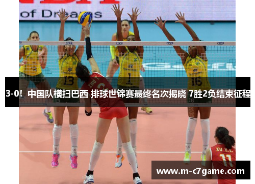 3-0！中国队横扫巴西 排球世锦赛最终名次揭晓 7胜2负结束征程