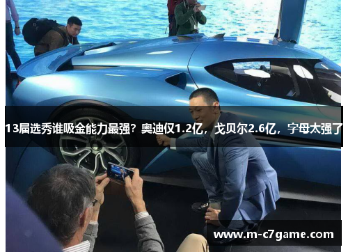 13届选秀谁吸金能力最强？奥迪仅1.2亿，戈贝尔2.6亿，字母太强了